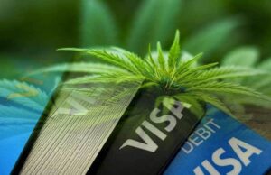 CBD Payment Processing in Europe