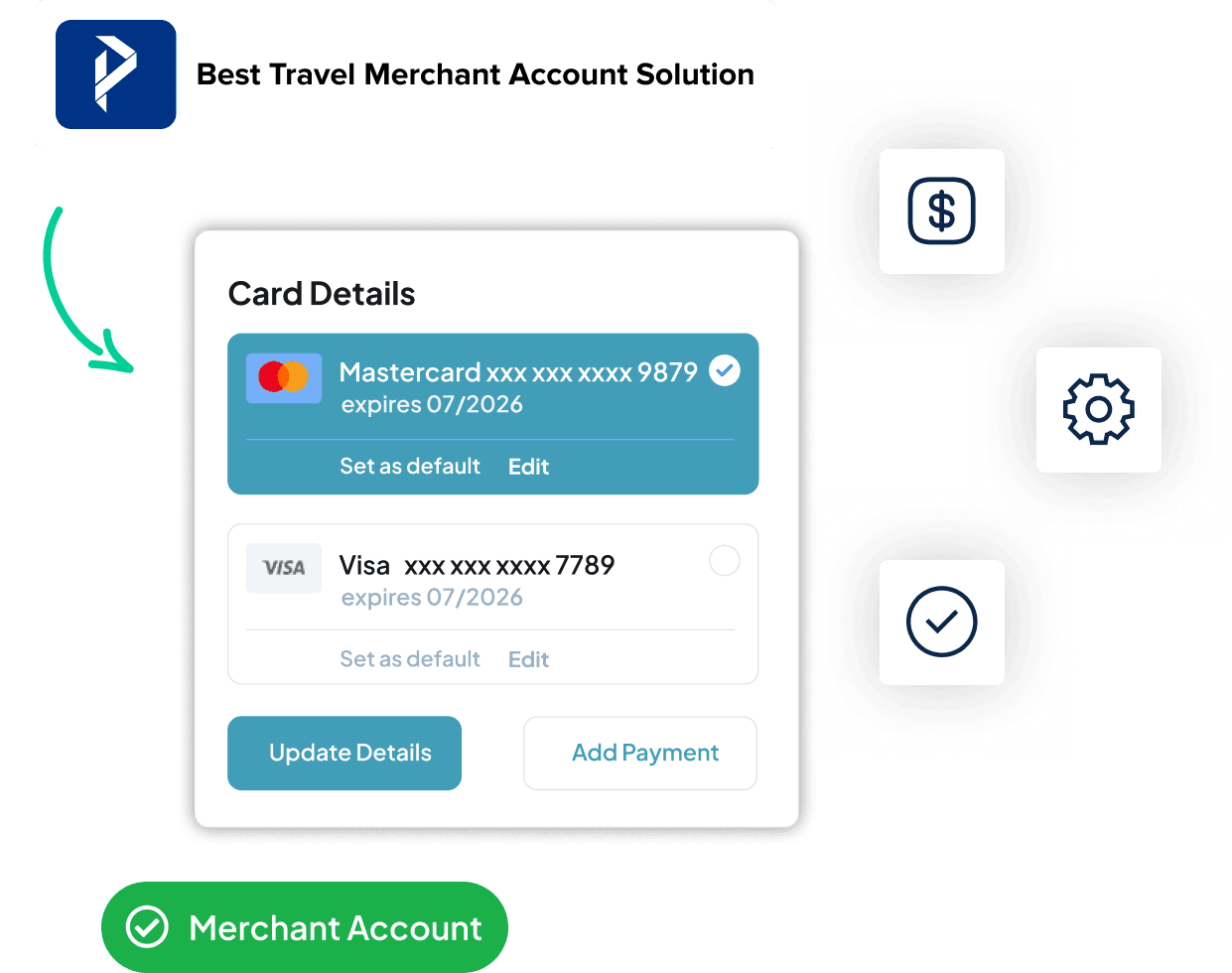 Best Travel Merchant Account
