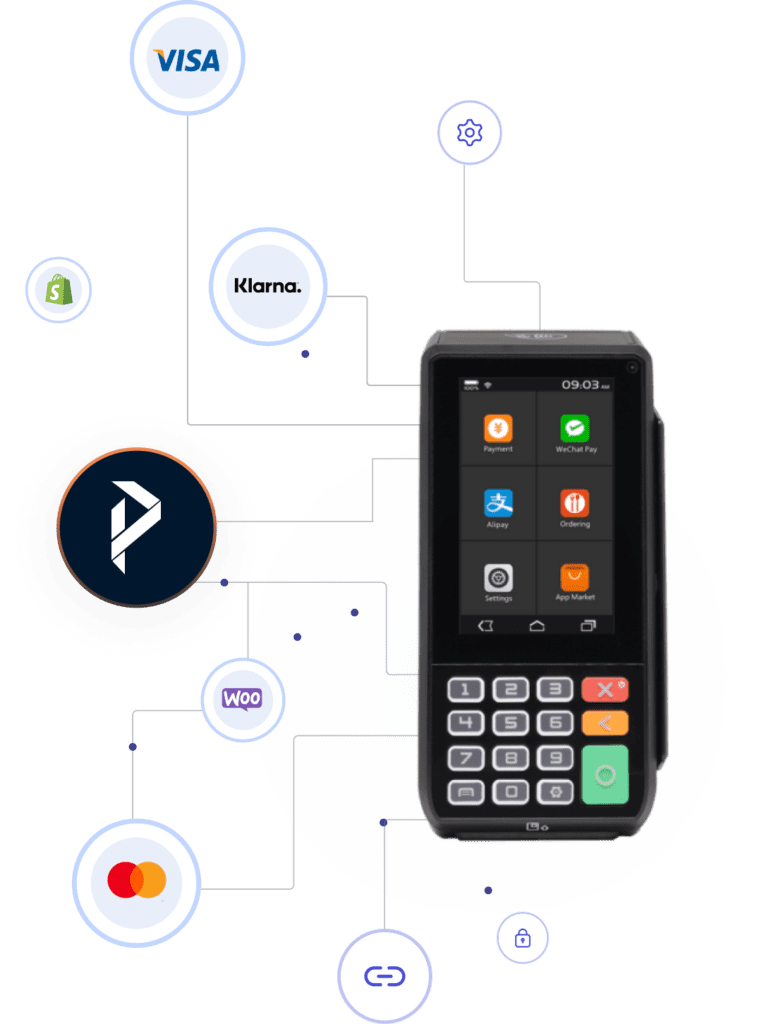Advanced Card Readers | High-Risk POS and MPOS Payment Solutions ...